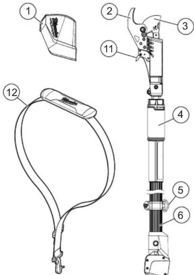 MILWAUKEE M18 3008-20 - DESCRIPTION FONCTIONNELLE - 1