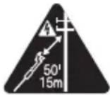 MILWAUKEE M18 3008-20 - SYMBOLOGY - 5