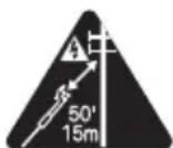 MILWAUKEE M18 3008-20 - PICTOGRAPHIE - 5