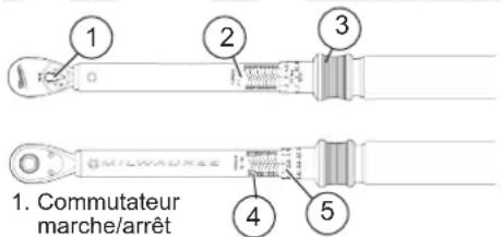 MILWAUKEE 48-22-9200 - DESCRIPTION FONCTIONNELLE - 1