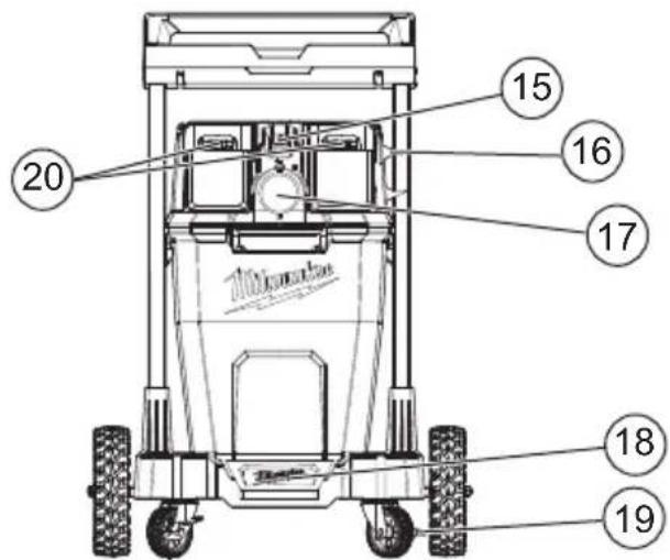 MILWAUKEE M18 Fuel 0920-20 - SPECIFICATIONS - 4