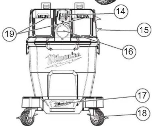 MILWAUKEE M18 Fuel 0920-20 - SPECIFICATIONS - 2