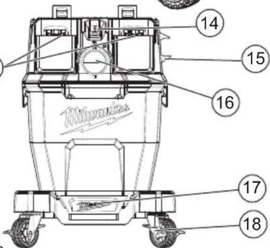 MILWAUKEE M18 Fuel 0920-20 - SPÉCIFICATIONS - 2