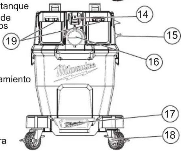 MILWAUKEE M18 Fuel 0920-20 - ESPECIFICACIONES - 2
