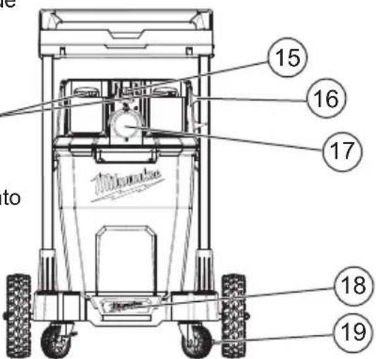 MILWAUKEE M18 Fuel 0920-20 - ESPECIFICACIONES - 4
