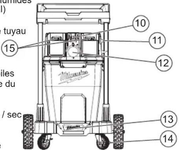 MILWAUKEE M18 Fuel NEXUS 0920-20 - SPECIFICATIONS - 4