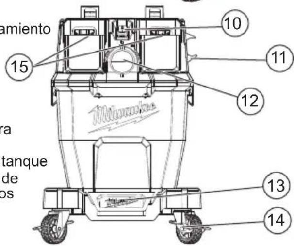 MILWAUKEE M18 Fuel NEXUS 0920-20 - ESPECIFICACIONES - 2