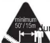 MILWAUKEE M18 Fuel 49-16-2719 - SYMBOLOGY - 8