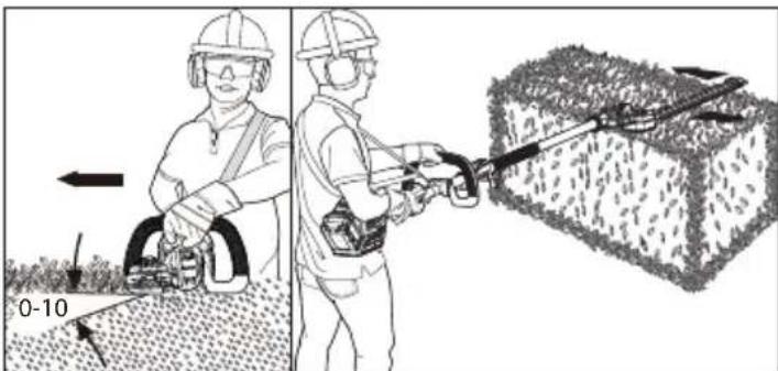 MILWAUKEE M18 Fuel 49-16-2719 - Conseils de coupe - 1