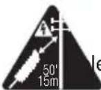 MILWAUKEE M18 Fuel 49-16-2719 - SYMBOLOGY - 7