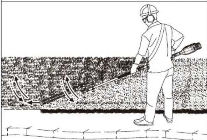 MILWAUKEE M18 Fuel 49-16-2719 - Exceptions - 1
