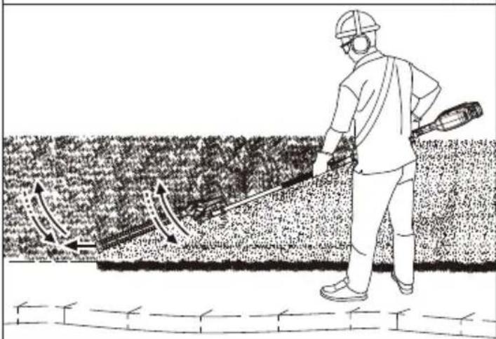 MILWAUKEE M18 Fuel 49-16-2719 - Cutting Tips - 3