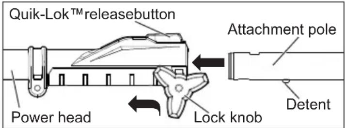 MILWAUKEE M18 Fuel 49-16-2719 - Tighten the lock knob. - 1