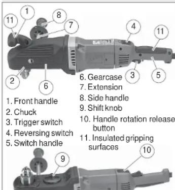 MILWAUKEE 1680-20 - SYMBOLOGY - 1