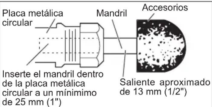 MILWAUKEE M18 Fuel 2939-20 - ADVERTENCIA - 1
