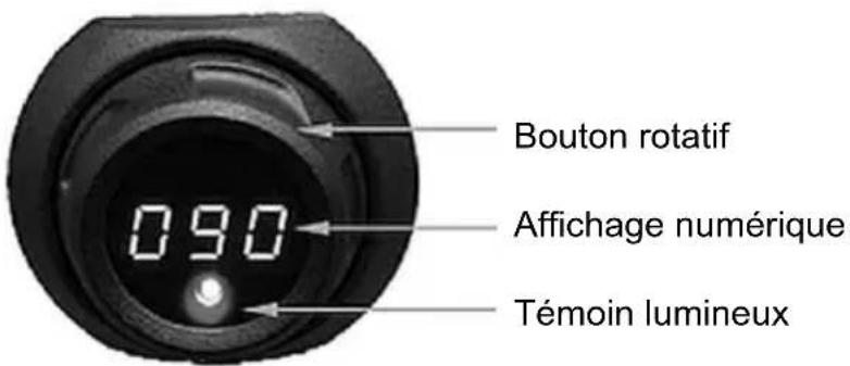 BARTSCHER MDI 1HW211 S - Structure des boutons rotatifs - 1