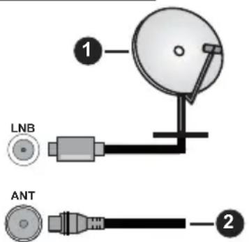 PANASONIC TV-50W83AE6 - Lado izquierda del televator - 1