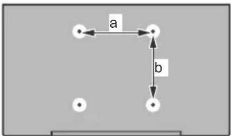 PANASONIC TV-50W83AE6 - When using the wall-hanging bracket - 1