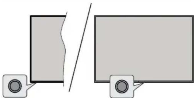 PANASONIC TV-50W83AE6 - TV-Steuerung &amp; Betrieb - 1