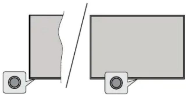 PANASONIC TV-50W83AE6 - Controllo e funzionamento della TV - 1