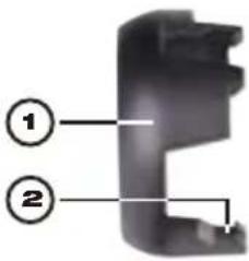 MILWAUKEE M18 2970-20 - The Protective Covers - 2