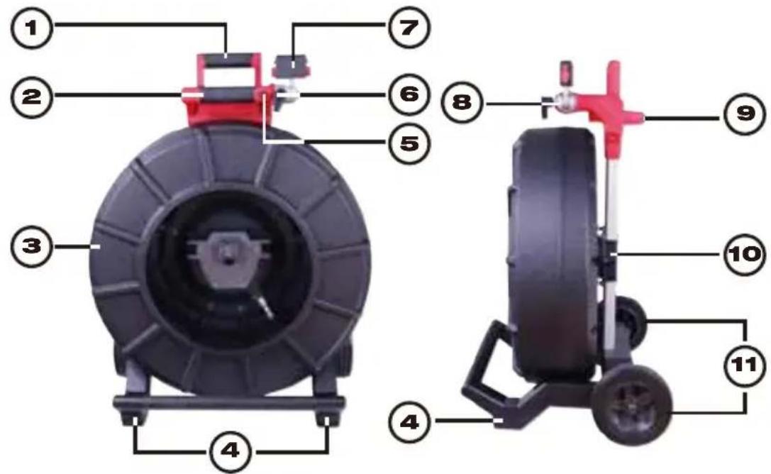 MILWAUKEE M18 2970-20 - Aperçu de la bobine d'inspection de tuyaux à rigidité moyenne de 60,9 m (200') et de tuyaux rigides de 60,9 m (200') et 99 m (325') - 1
