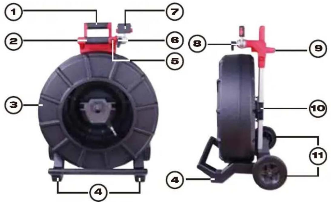 MILWAUKEE M18 2970-20 - Generalidades del tiralíneas de inspección de tuberías rígidas de 60.9 m (200') y 99 m (325') y de rigidez media de 60.9 m (200') - 1