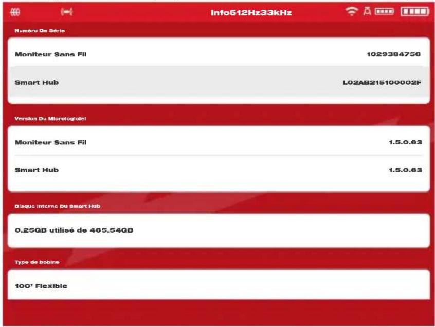 MILWAUKEE M18 2970-20 - Information du système - 1