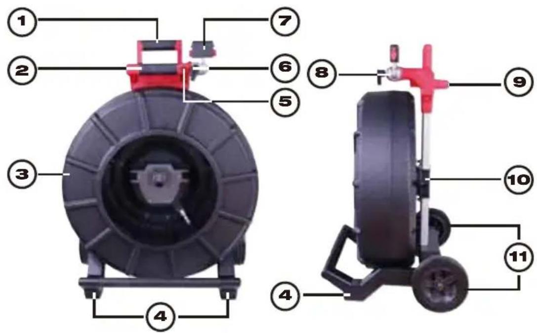 MILWAUKEE M18 2970-20 - 200' Mid-Stiff, 200' and 325' x Stiff Pipeline Inspection Reel Overview - 1