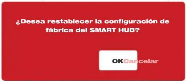 MILWAUKEE M18 2970-20 - Reinicio de fábrica - Control central de 500 GB M18™ - 3