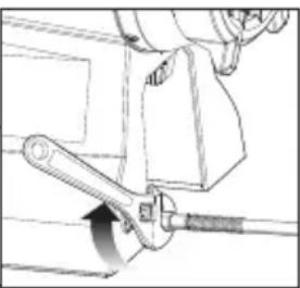 MILWAUKEE M18 0801-20 - Pour la connecter : - 1