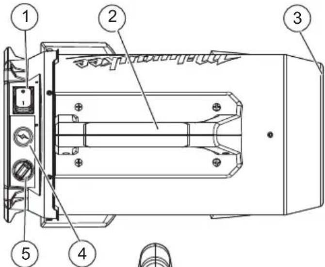 MILWAUKEE M18 0801-20 - SPÉCIFICATIONS - 1