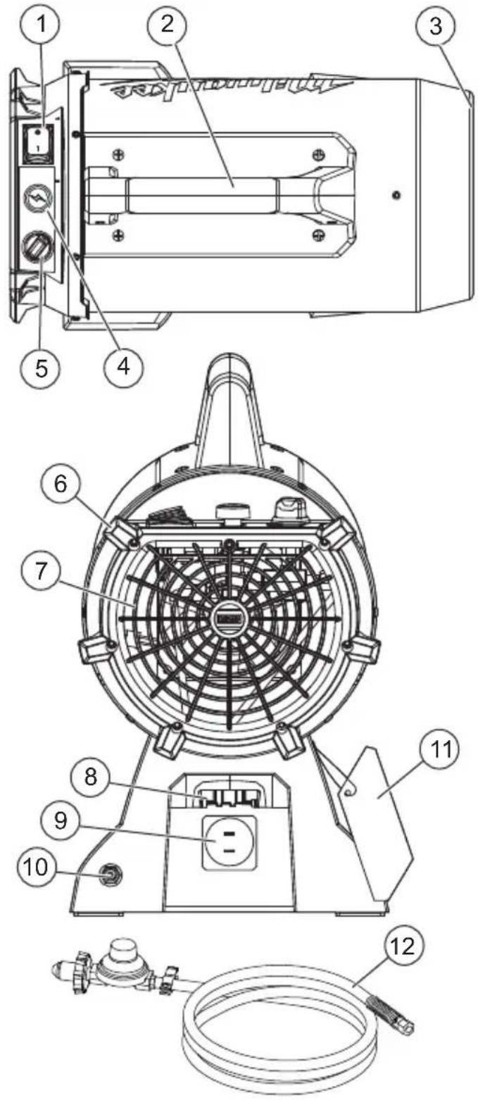 MILWAUKEE M18 0801-20 - FUNCTIONAL DESCRIPTION - 1