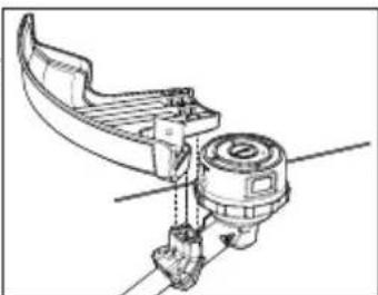 MILWAUKEE M18 Fuel 3006-22 - Installing the Guard - 1