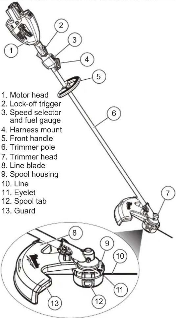 MILWAUKEE M18 Fuel 3006-22 - SPECIFICATIONS - 14