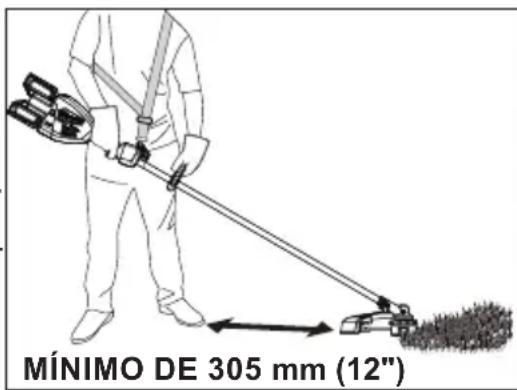 MILWAUKEE M18 Fuel 3006-22 - Bordeado - 1