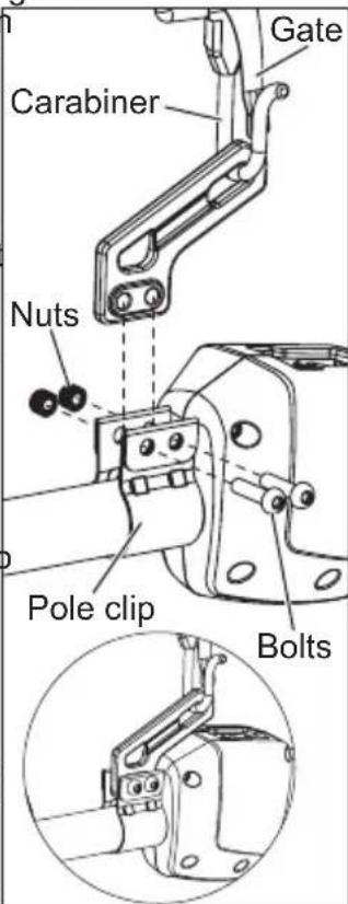 MILWAUKEE M18 Fuel 3006-22 - Attaching the Shoulder Strap - 1