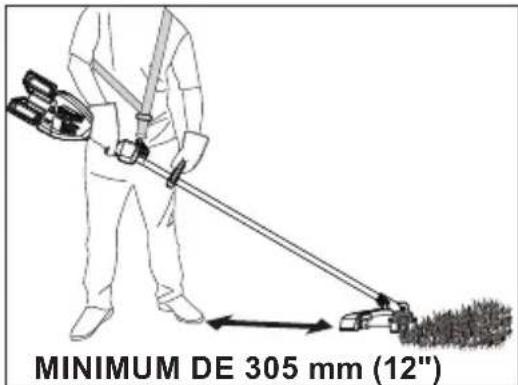 MILWAUKEE M18 Fuel 3006-22 - Sélection de la vitesse - 1