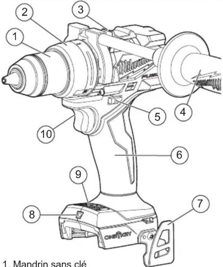 MILWAUKEE M18 Fuel ONE-KEY 2905-20 - DESCRIPTION FONCTIONNELLE - 1