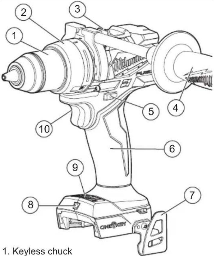 MILWAUKEE M18 Fuel ONE-KEY 2905-20 - FUNCTIONAL DESCRIPTION - 1
