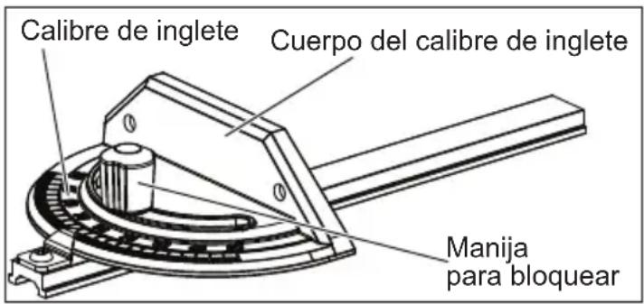 MILWAUKEE M18 Fuel ONE-KEY 2736-20 - Uso del calibre de inglete - 1
