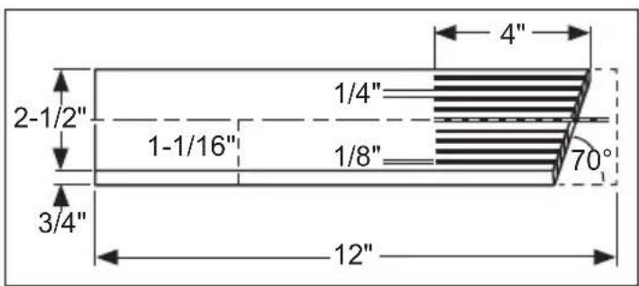 MILWAUKEE M18 Fuel ONE-KEY 2736-20 - AWARNING Place the featherboard against the uncut portion of the workpiece to avoid kickback that could cause serious personal injury. - 1