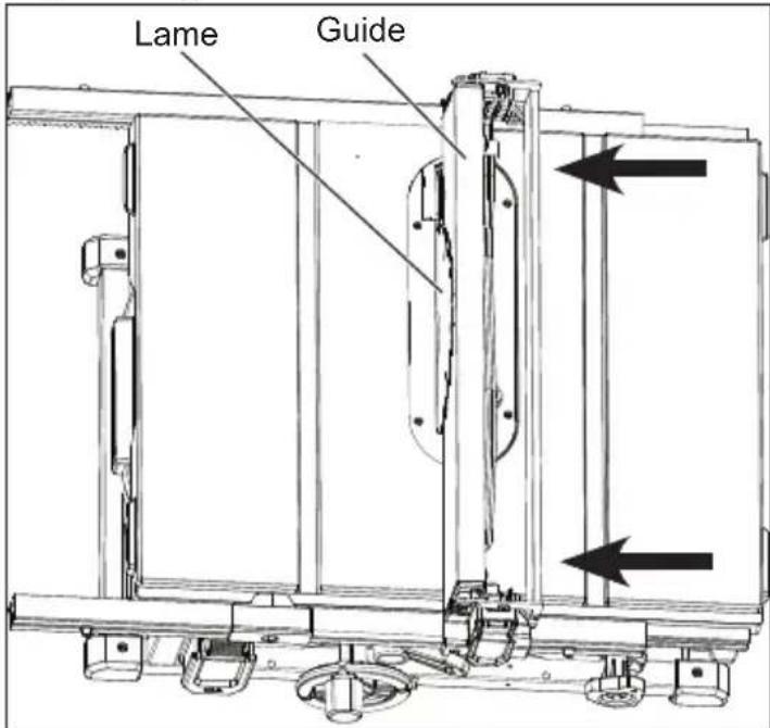 Lame Guide