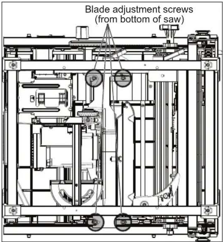 MILWAUKEE M18 Fuel ONE-KEY 2736-20 - Blade to Miter Slot Adjustment (Heeling) - 1