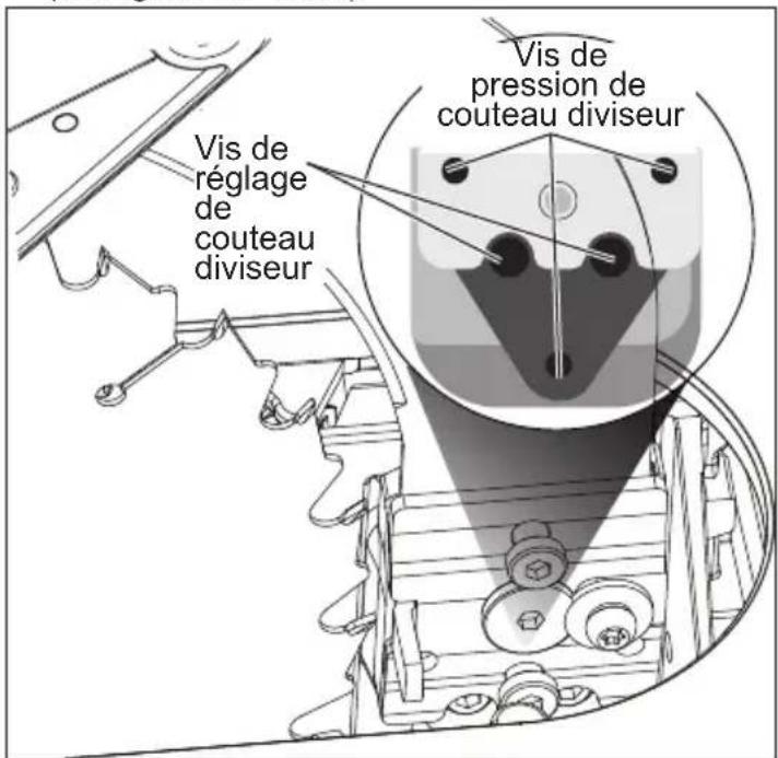 Vis de réglage de couteau diviseur Vis de pression de couteau diviseur