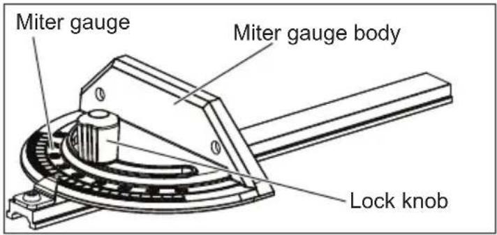 MILWAUKEE M18 Fuel ONE-KEY 2736-20 - Using the Miter Gauge - 1