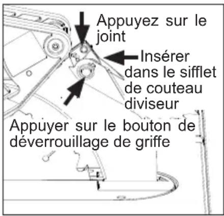 Appuyez sur le joint Insérer dans le sifflet de couteau diviseur Appuyer sur le bouton de déverrouillage de griffe