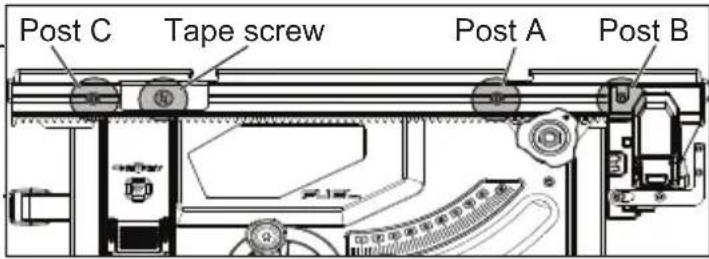 MILWAUKEE M18 Fuel ONE-KEY 2736-20 - A misaligned rip fence can cause kickbacks and jams. To reduce the risk of injury, always maintain proper rip fence alignment. - 1