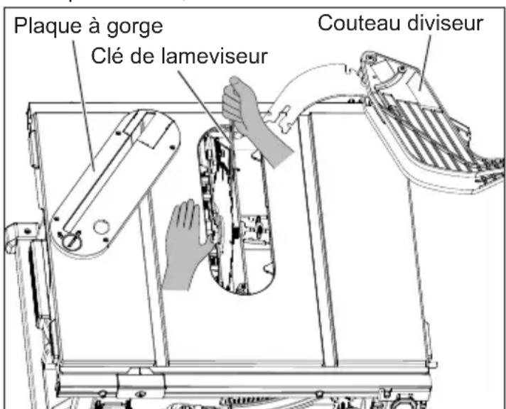 Plaque à gorge Clé de lameviseur Couteau diviseur