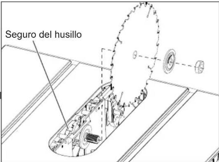 MILWAUKEE M18 Fuel ONE-KEY 2736-20 - Para cambiar la hoja de la sierra: - 2